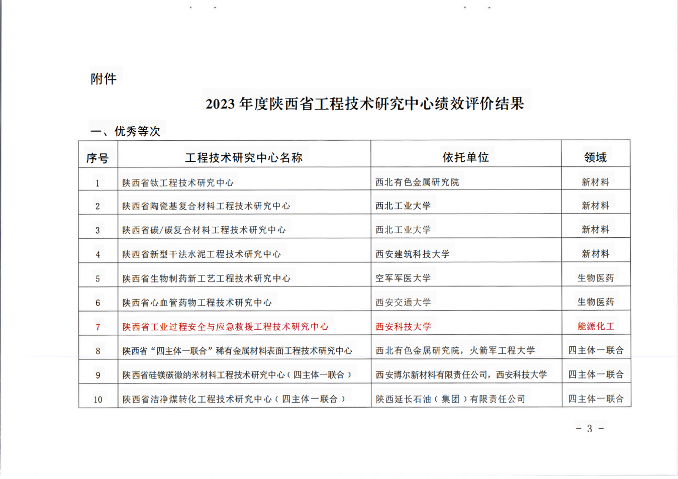 图片1.png 原来名称也丢了