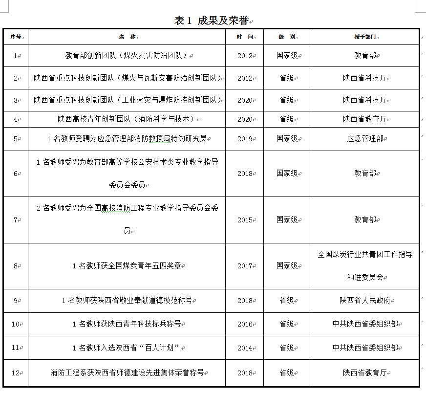 捕獲.PNG 原來名稱也丟了
