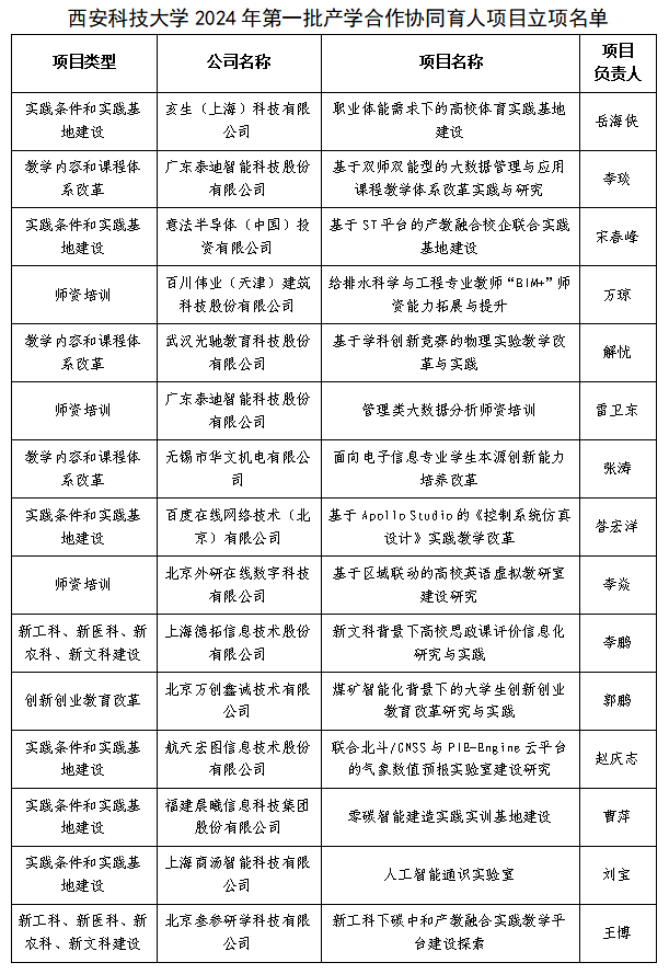 微信图片_20240419161824.png 原来名称也丢了