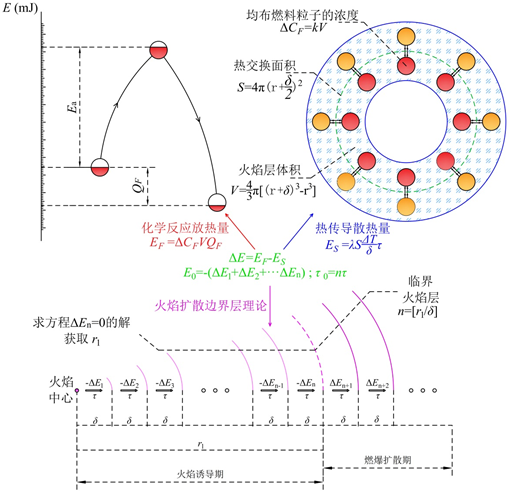图片1 图片1.png
