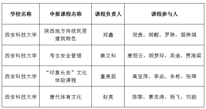 QQ截图20230517111434.png 原来名称也丢了