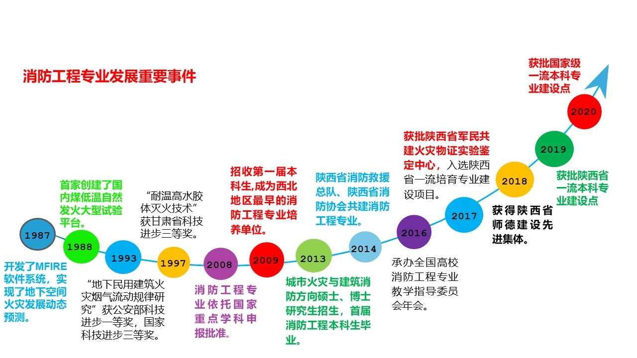 1(1).jpg 原來名稱也丟了