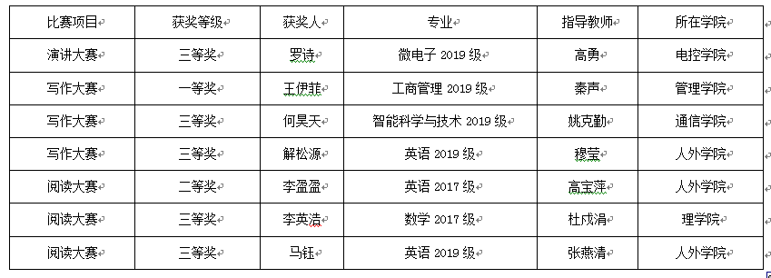 捕獲 (1).PNG 原來名稱也丟了