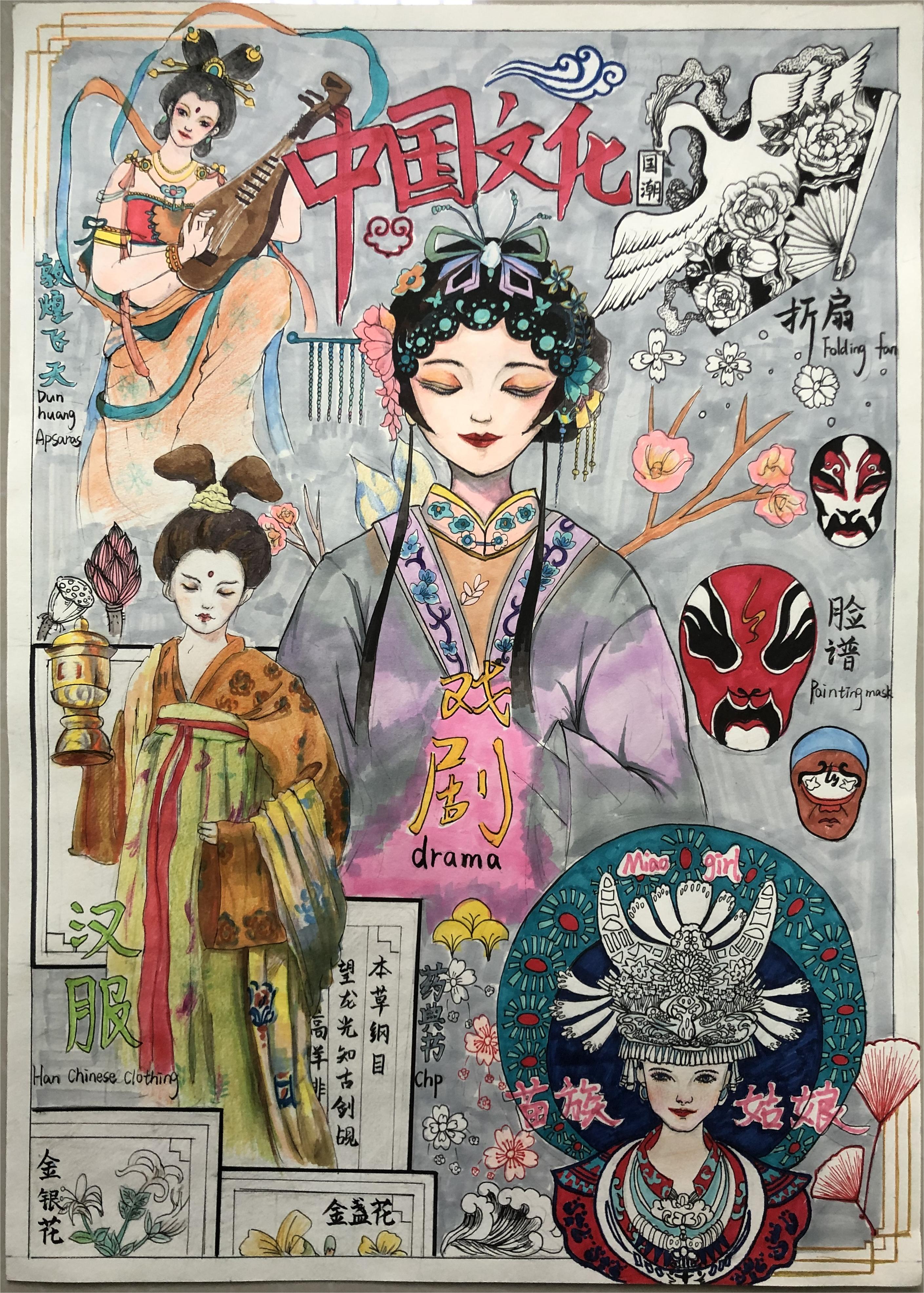 产品设计2101班贺宇萌 产品设计2101班贺宇萌.JPG