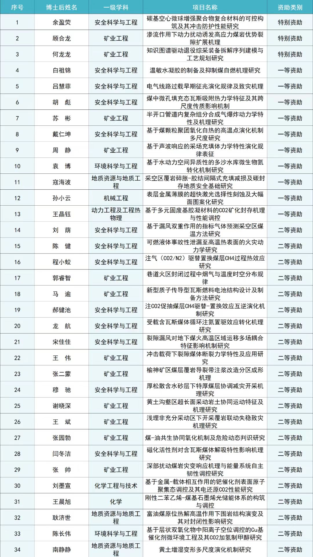 微信图片_20230928214915.jpg